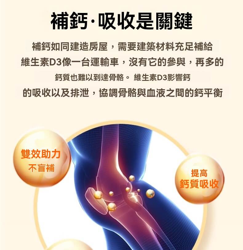 維生素D3有助於提高鈣吸收與骨骼健康
