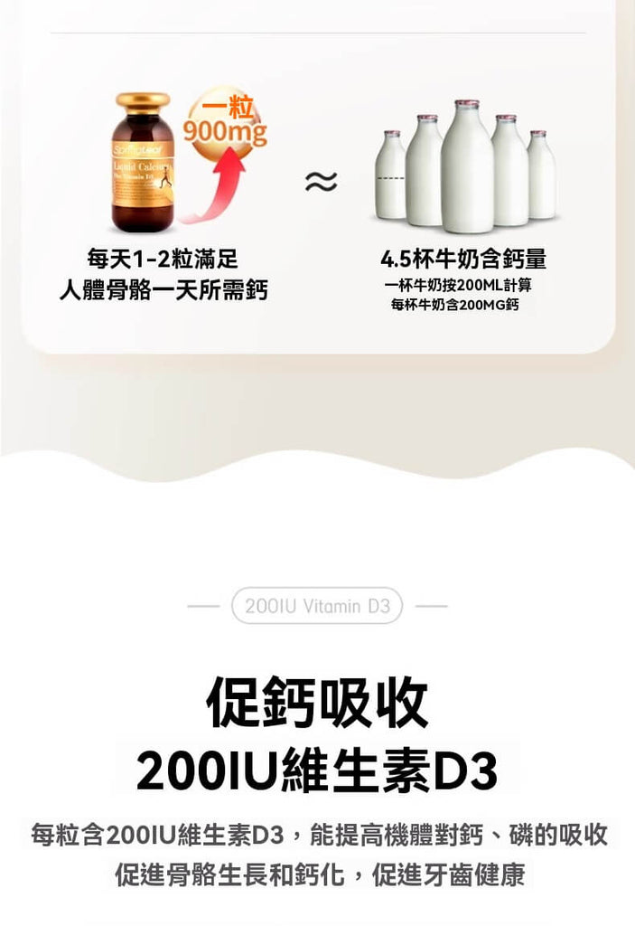1粒Spring Leaf液體鈣等於4.5杯牛奶的鈣含量