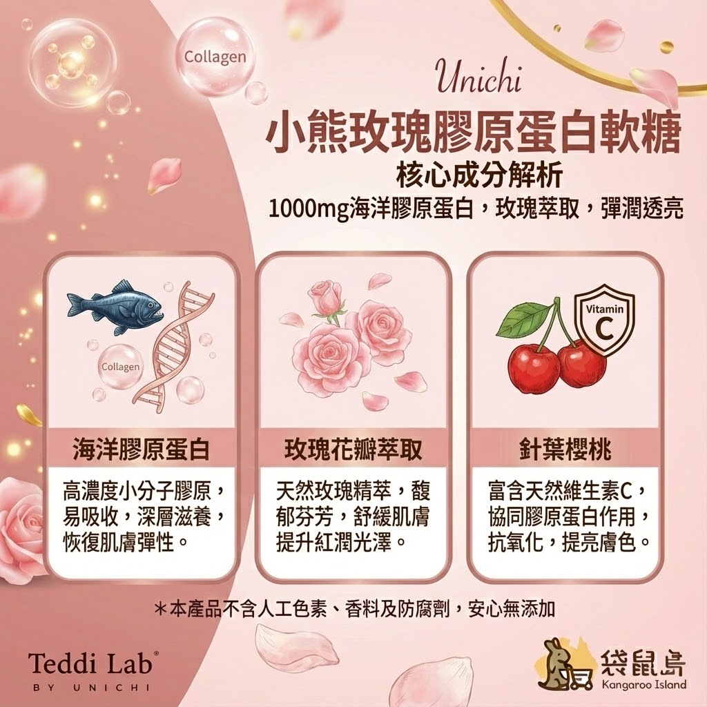 Unichi 玫瑰膠原蛋白關鍵成分：1000mg海洋膠原、玫瑰萃取與針葉櫻桃維生素C
