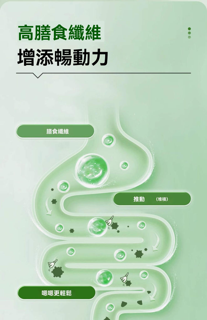 高膳食纖維設計，幫助腸道蠕動與代謝順暢。