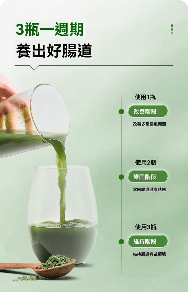 Melrose 綠瘦子三瓶一週期，從改善、鞏固到維持腸道健康。