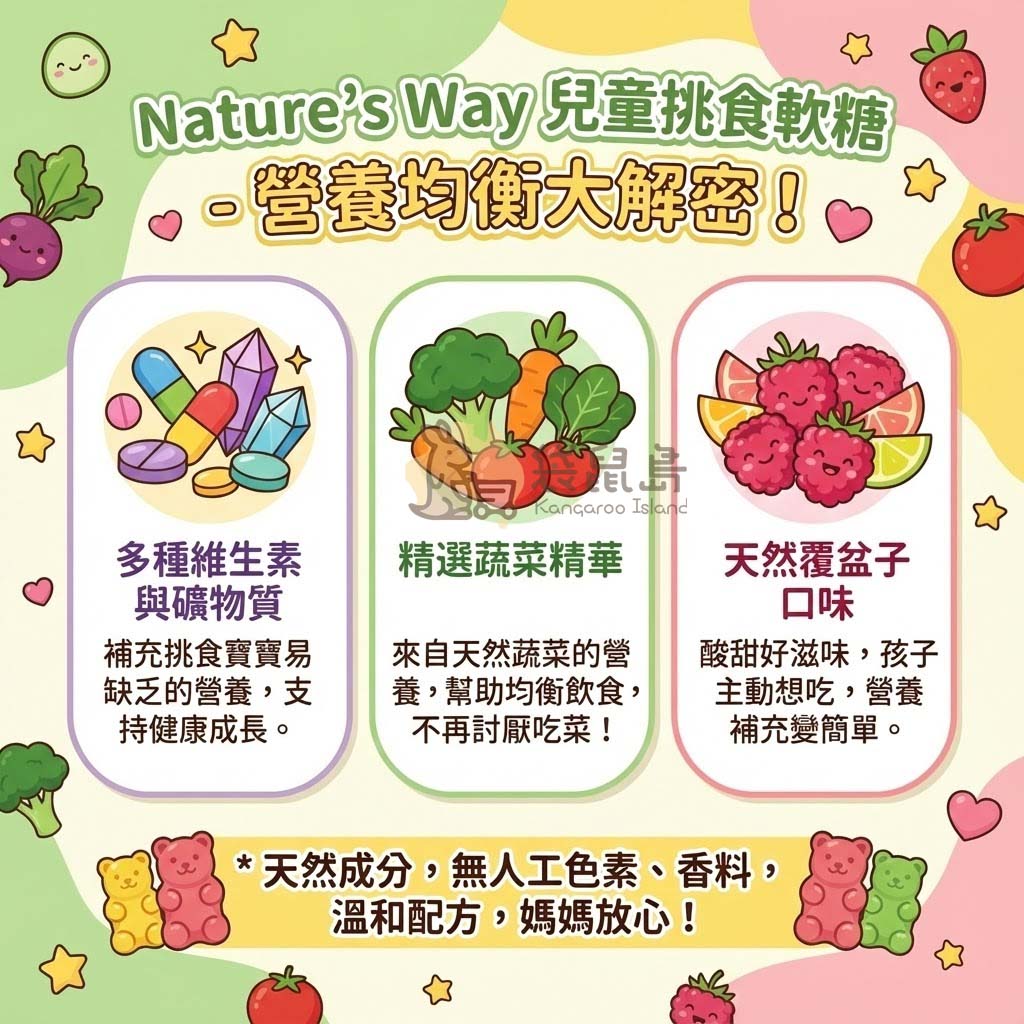 挑食軟糖成分解析：多種維生素與礦物質補充缺口、精選蔬菜精華、天然覆盆子口味無人工色素。