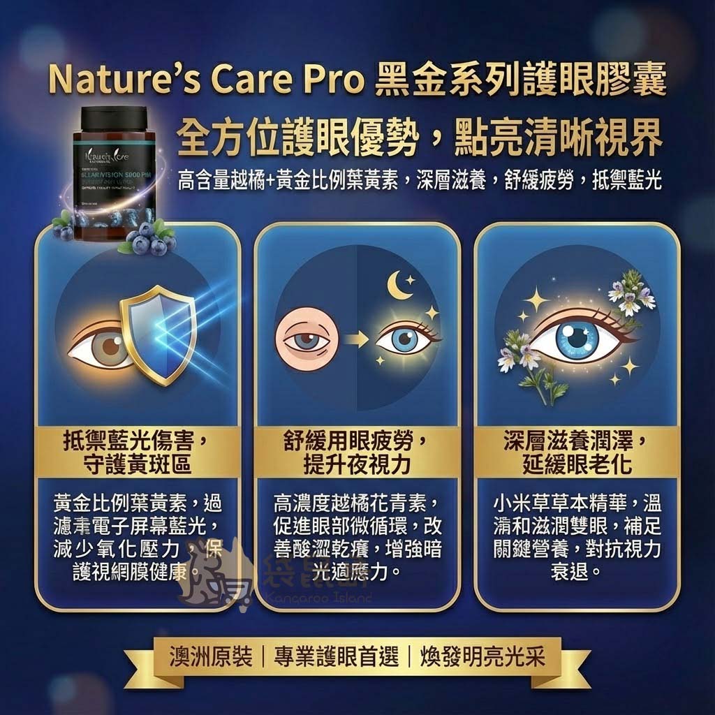 Nature's Care Pro 護眼膠囊功效：抵禦藍光傷害、舒緩用眼疲勞與深層滋養
