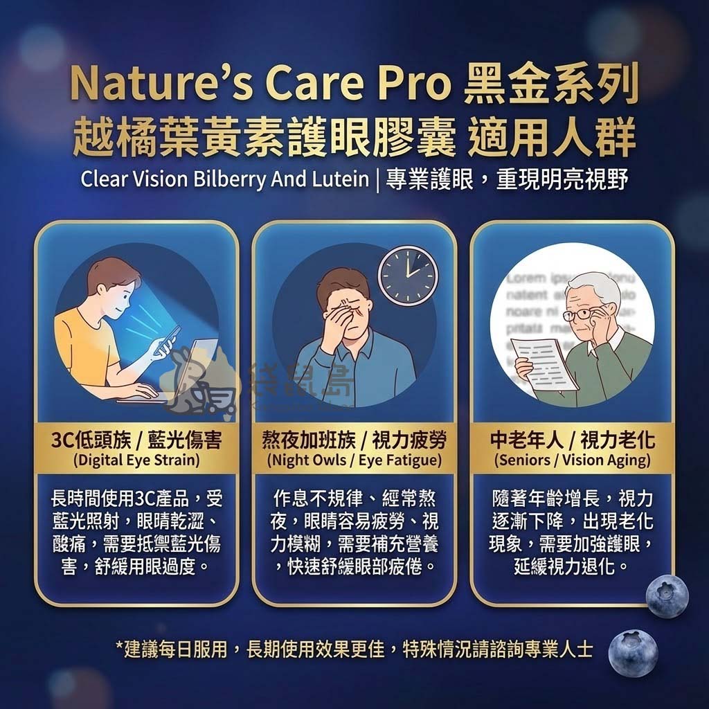 澳洲護眼膠囊推薦人群：3C低頭族抗藍光、熬夜加班族舒緩疲勞與長輩視力保養