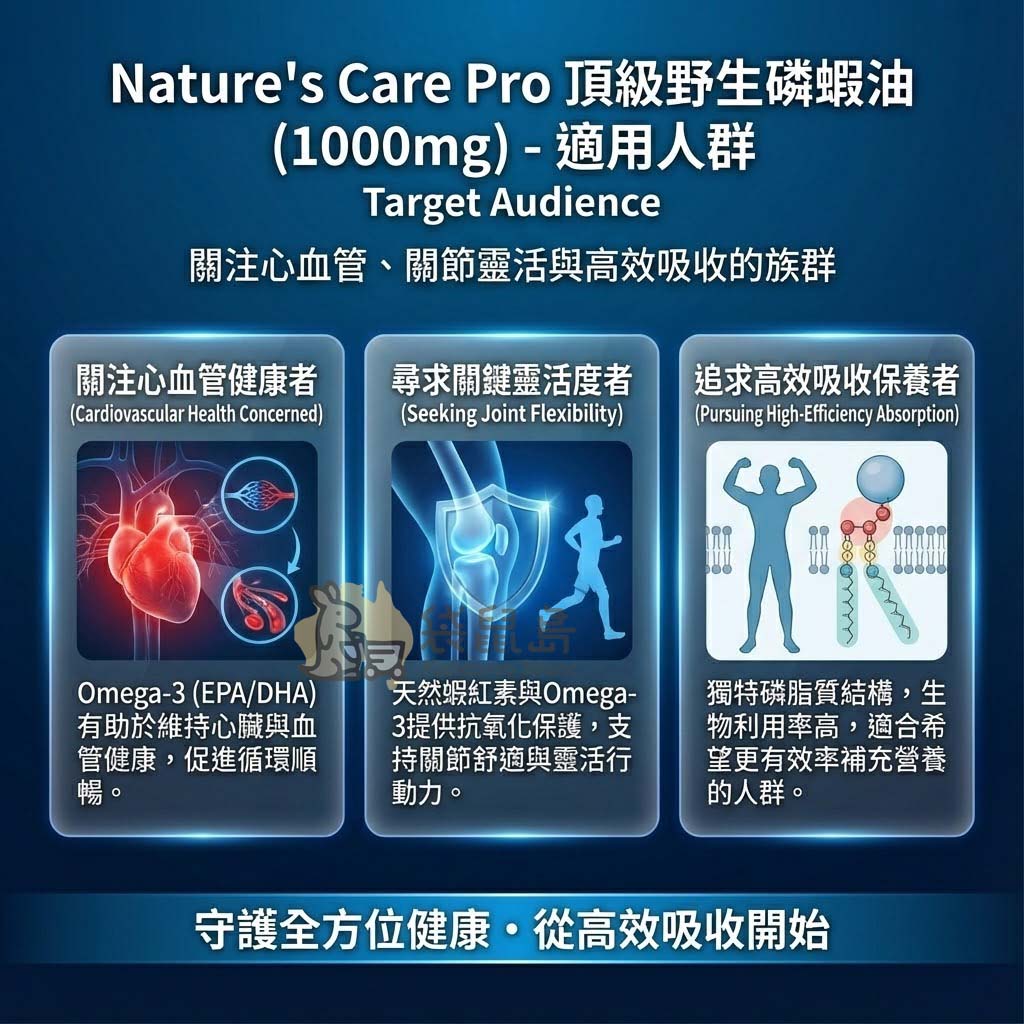 澳洲磷蝦油適用人群推薦：關注心血管健康、關節靈活度與高效保養者