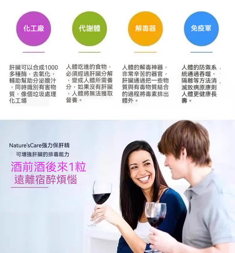 Nature's Care 護肝膠囊功能說明，解說肝臟的化工廠、代謝體、解毒器、免疫軍四大角色