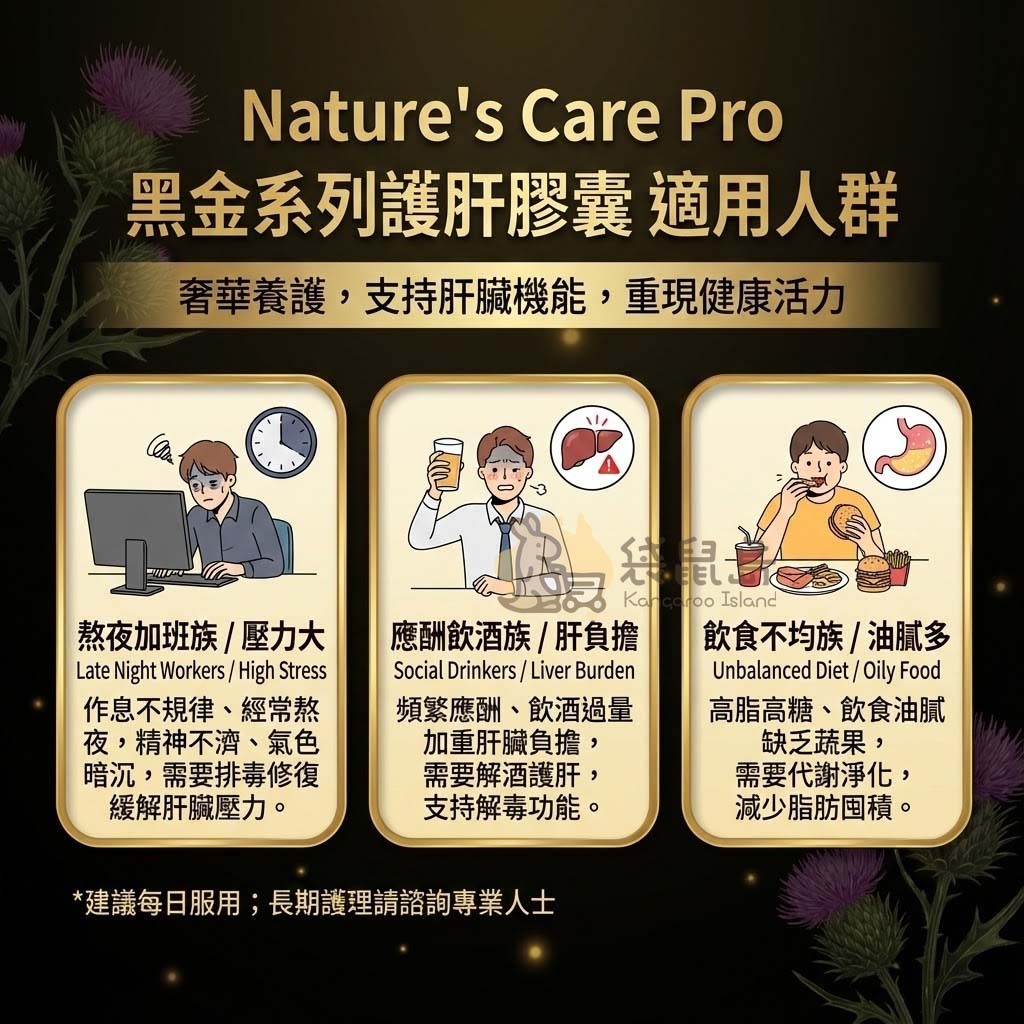 澳洲護肝膠囊推薦人群：熬夜加班、應酬飲酒與飲食油膩族群