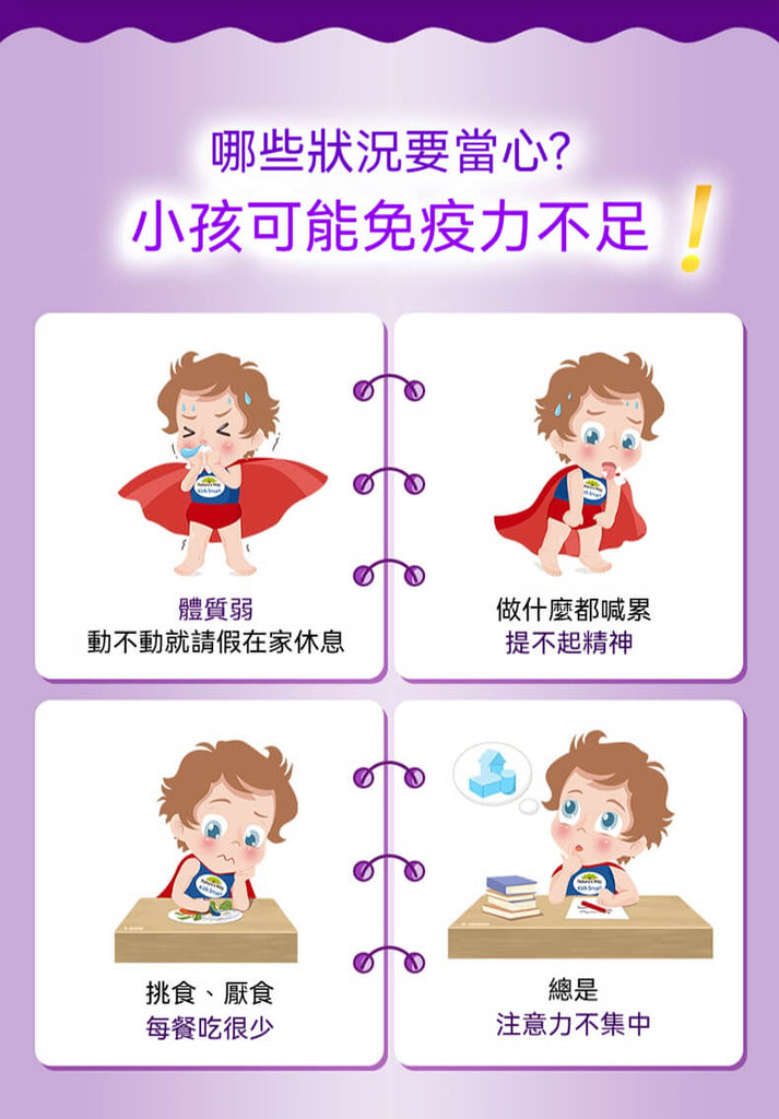 免疫力不足可能的兒童症狀圖示：容易疲倦、注意力不集中、挑食等。