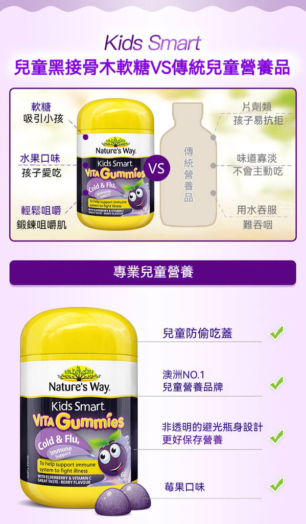 Nature's Way兒童免疫軟糖與傳統營養品比較，軟糖好入口、莓果口味孩子喜愛。
