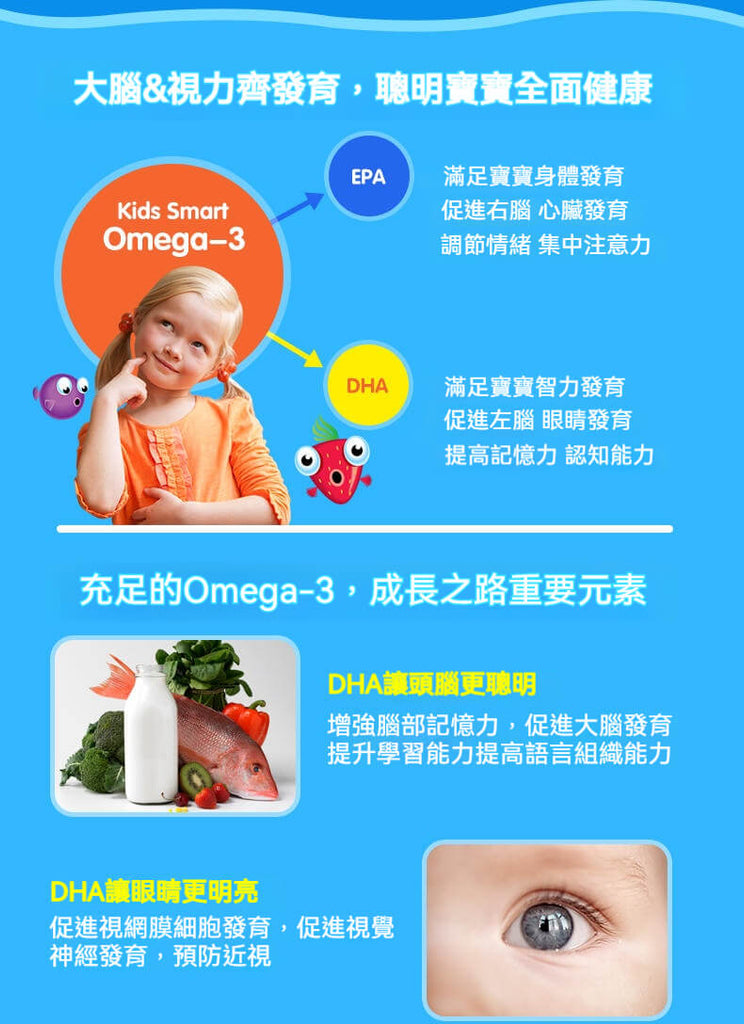 Omega-3 中 DHA 與 EPA 對兒童大腦與視力的功效說明