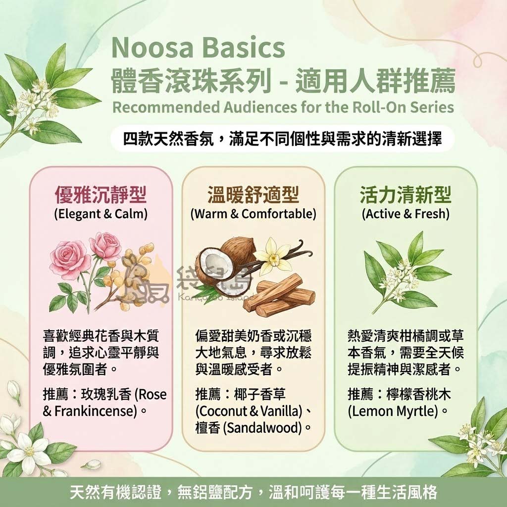 Noosa Basics 體香劑香味挑選指南：優雅玫瑰乳香、溫暖椰子香草、清新檸檬香桃木
