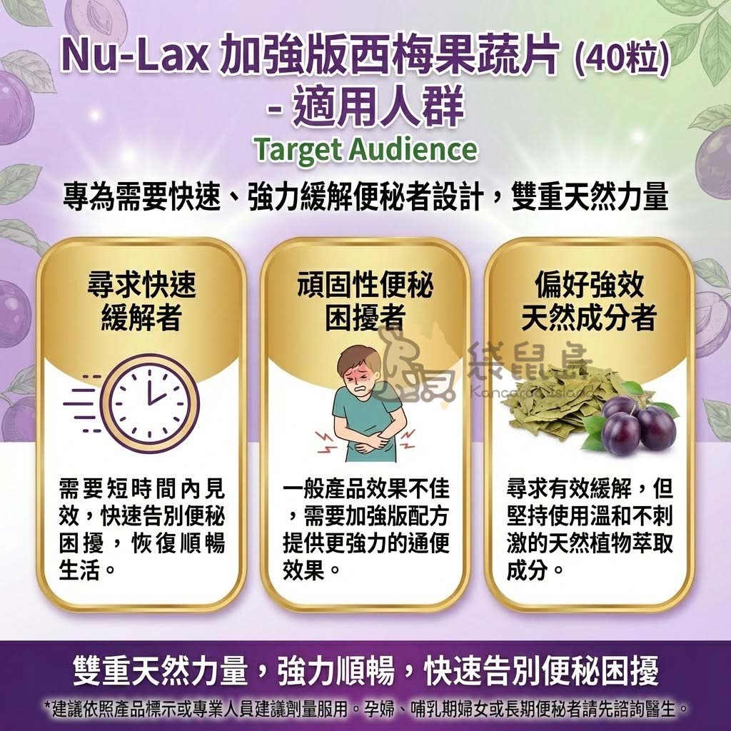 Nu-Lax 加強版適用人群 - 適合尋求快速緩解者、頑固性便秘困擾者及偏好強效天然成分的族群。