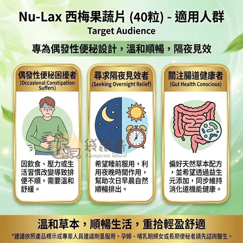 Nu-Lax 西梅果蔬片適用人群 - 適合偶發性便秘困擾、尋求隔夜見效及關注腸道健康的族群。
