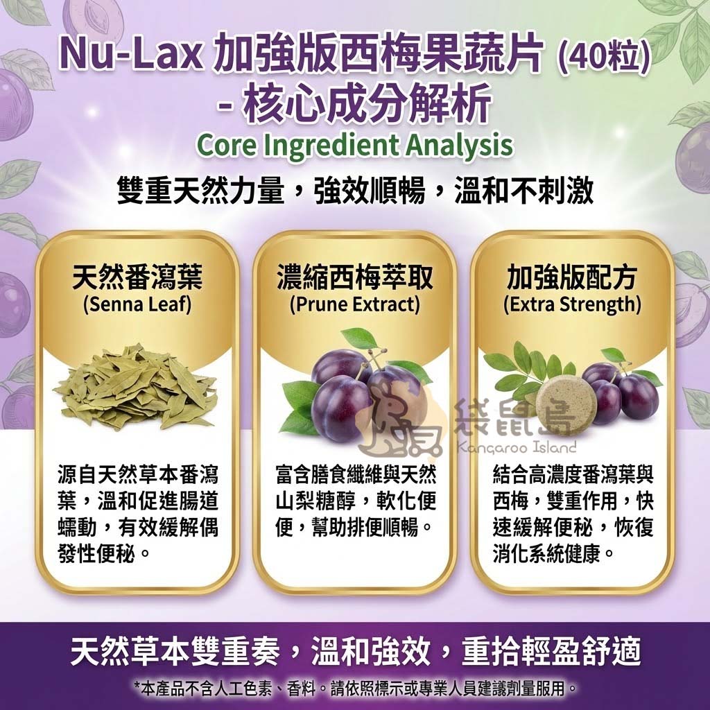 Nu-Lax 加強版核心成分解析 - 天然番瀉葉促進蠕動，濃縮西梅萃取富含纖維軟化便便，雙重作用強效順暢。