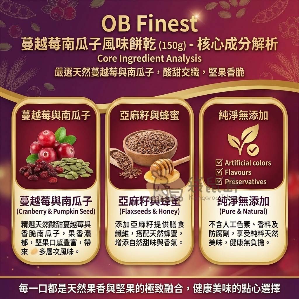 OB Finest 蔓越莓南瓜子成分解析 - 添加亞麻籽提供膳食纖維，天然蜂蜜增添香氣，純淨無添加人工色素香料。