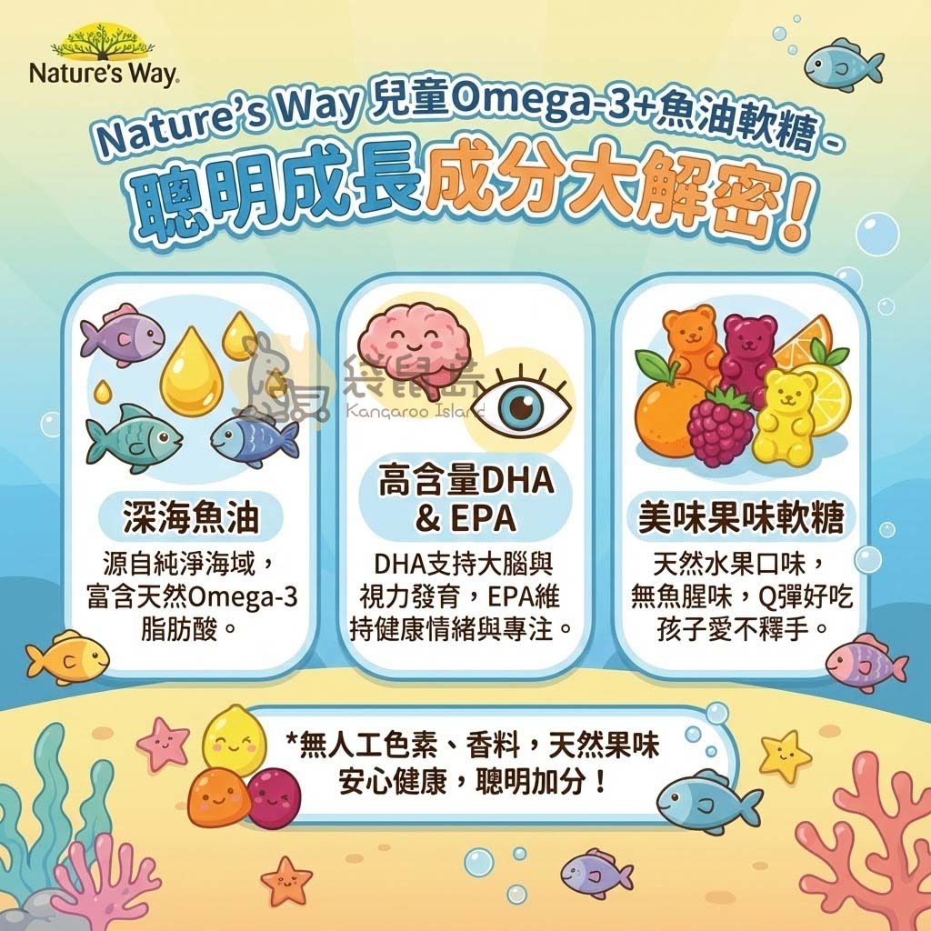 佳思敏魚油軟糖成分：深海魚油富含Omega-3與DHA、美味果味軟糖無魚腥味、Q彈好吃孩子愛不釋手。
