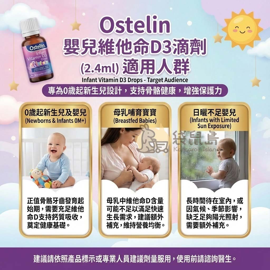 target-audience-breastfed.jpg	Ostelin 嬰兒D3適用人群 - 適合0歲新生兒、母乳哺育寶寶及日曬不足的嬰兒，奠定骨骼健康基礎。