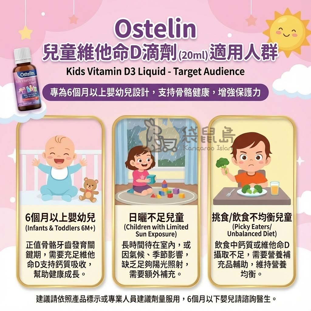 Ostelin 兒童維他命D3適用人群 - 適合6個月以上嬰幼兒、日曬不足或飲食不均衡兒童，支持骨骼牙齒發育。