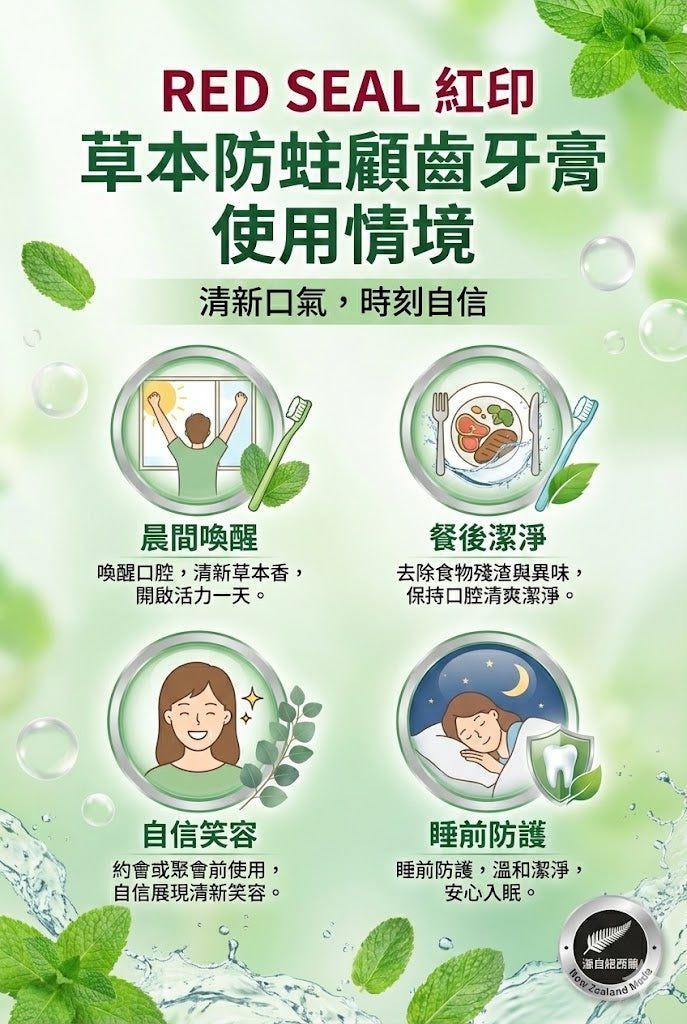RED SEAL 紅印草本防蛀牙膏使用情境：晨間喚醒、餐後潔淨、自信笑容與睡前溫和防護。