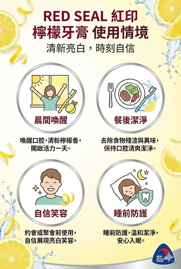 RED SEAL 檸檬牙膏使用情境：晨間喚醒、餐後潔淨、約會自信展現亮白笑容、睡前防護。
