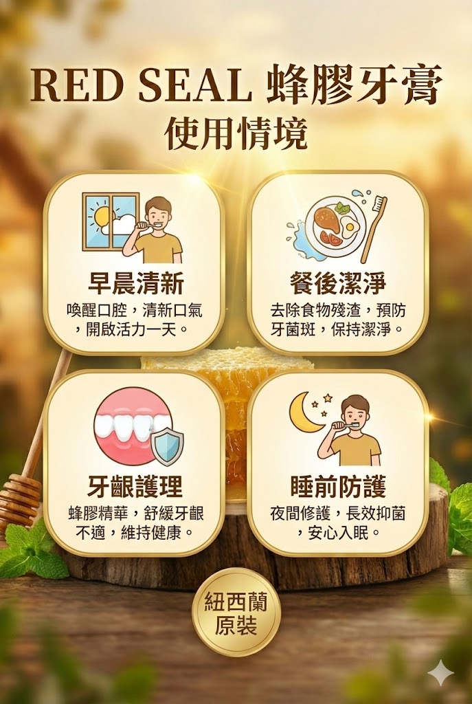 RED SEAL 蜂膠牙膏使用情境：早晨清新、餐後潔淨、牙齦護理、睡前長效防護。