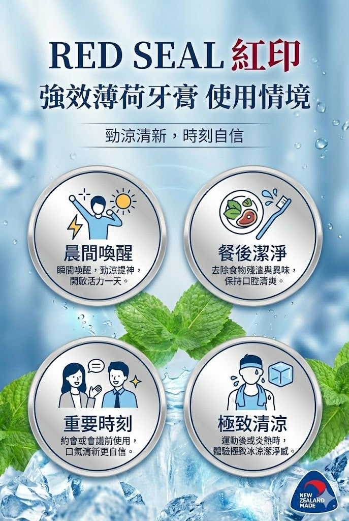 RED SEAL 強效薄荷牙膏使用情境：晨間喚醒、餐後潔淨、重要時刻提升自信，運動後極致清涼。