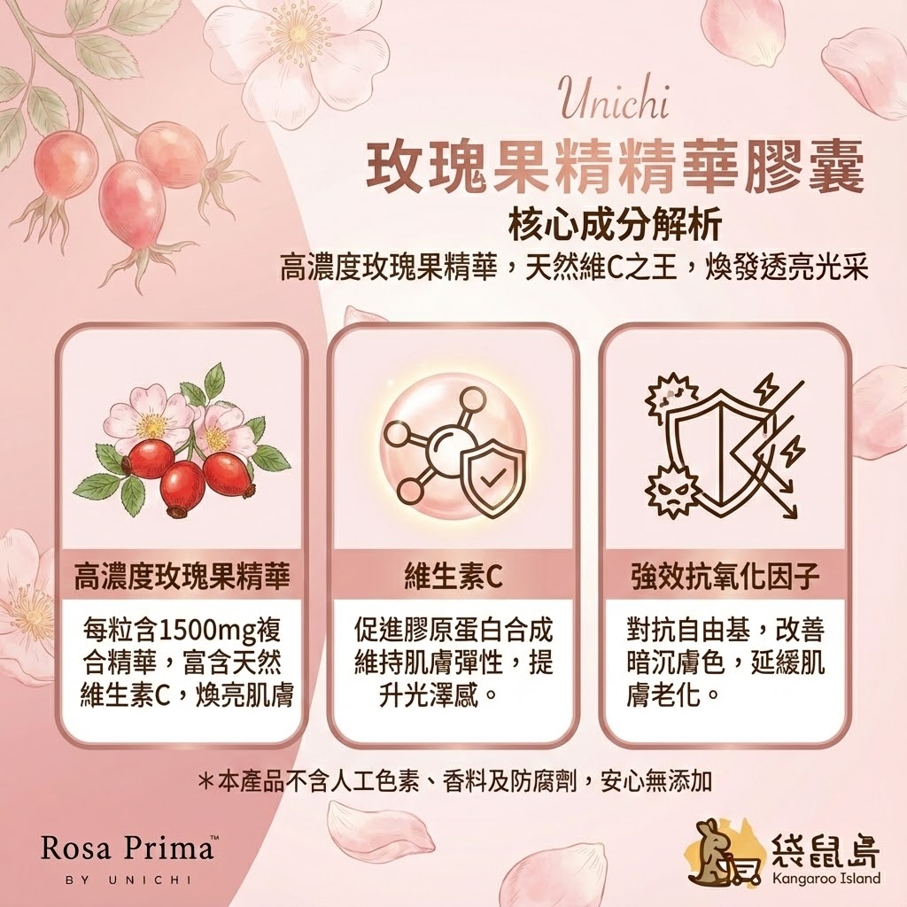 Unichi 玫瑰果核心成分：天然維生素C之王，促進膠原蛋白合成，淡化色素