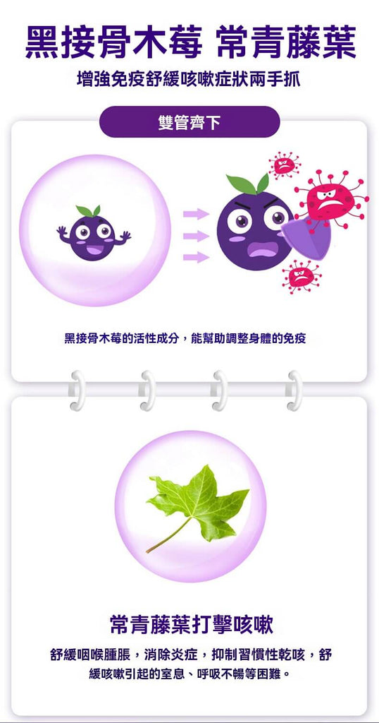 黑接骨木配常青藤萃取，雙效舒緩兒童咳嗽不適。