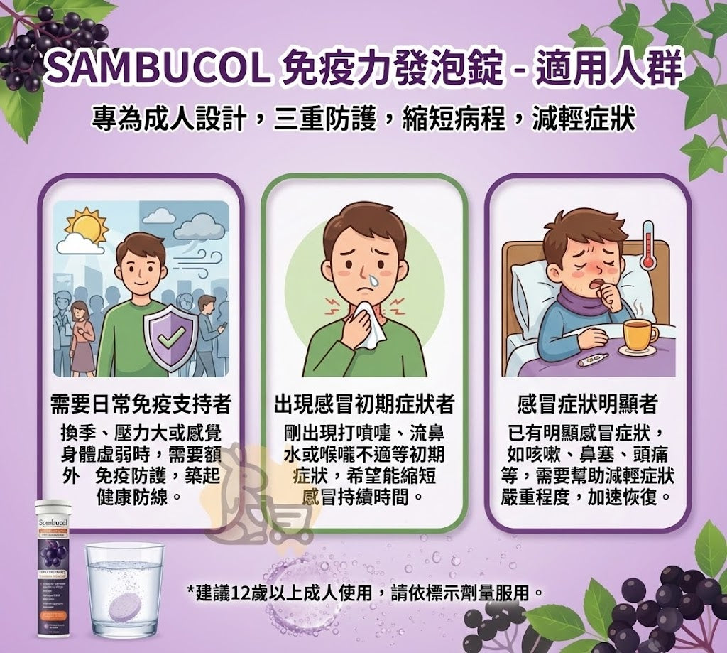 Sambucol 發泡錠適用人群 - 日常免疫支持、感冒初期與症狀明顯者