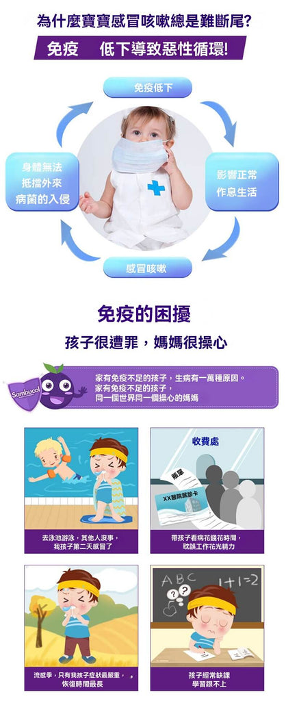 孩子反覆咳嗽原因解析，免疫力低下引發惡性循環。