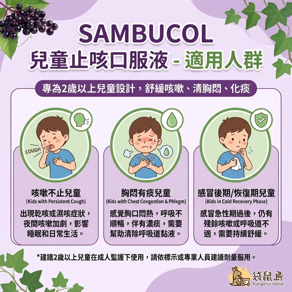 Sambucol 適用人群 - 針對兒童咳嗽不止、胸悶有痰及感冒恢復期