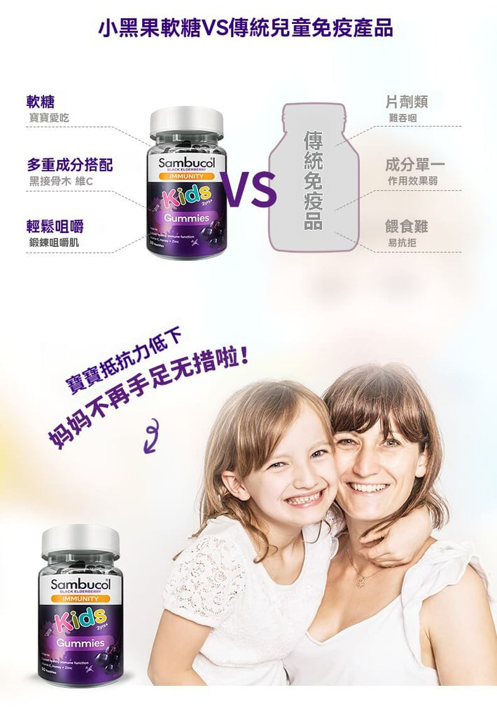 Sambucol 小黑果兒童免疫軟糖與傳統兒童免疫產品比較圖，強調軟糖形式、多重成分搭配、容易咀嚼，相較於傳統片劑更易被孩子接受。
