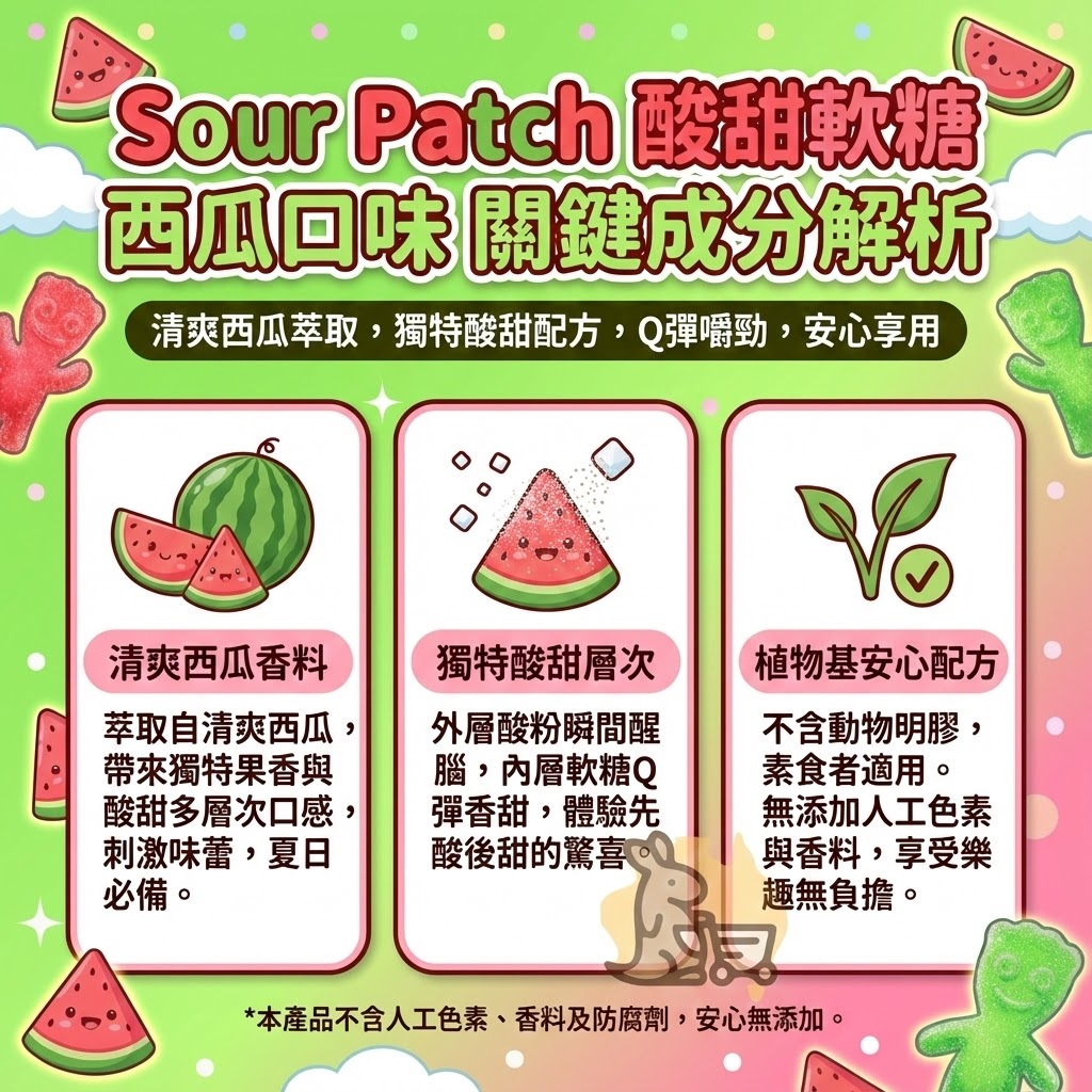 Sour Patch 西瓜軟糖成分解析 - 天然西瓜萃取、獨特酸粉與植物基配方