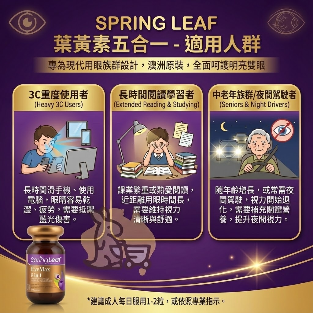 Spring Leaf 葉黃素適用人群 - 3C重度使用者、長時間閱讀與夜間駕駛者