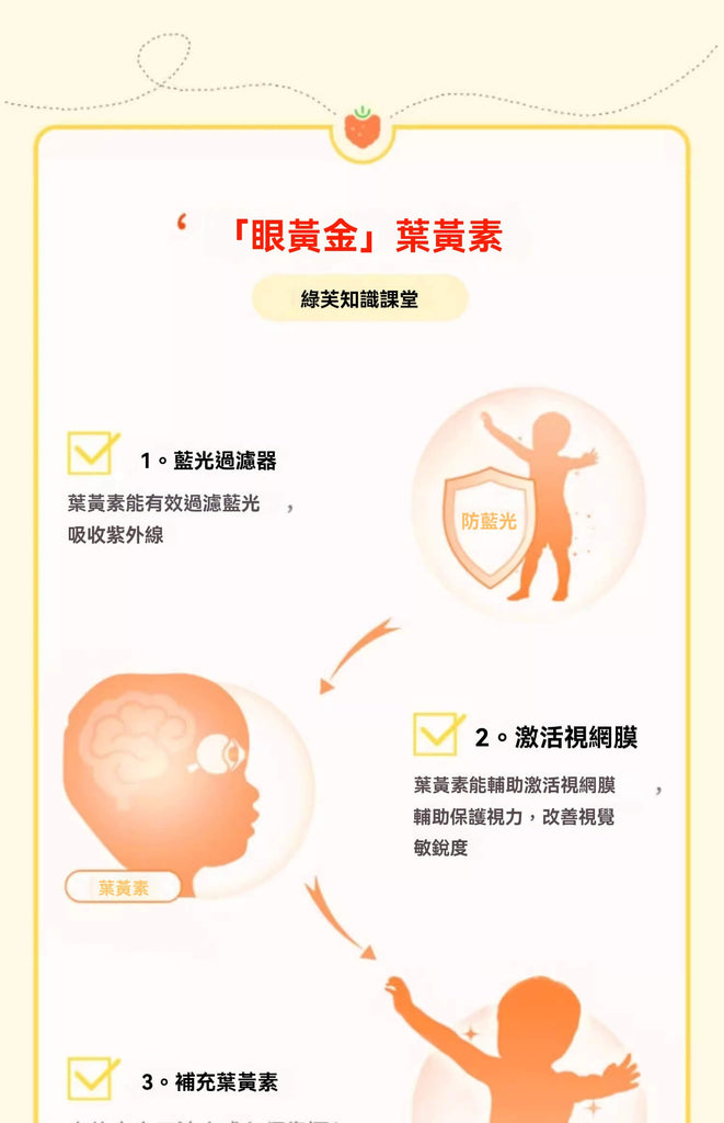 Spring Leaf兒童護眼軟糖介紹葉黃素過濾藍光與保護視力的好處