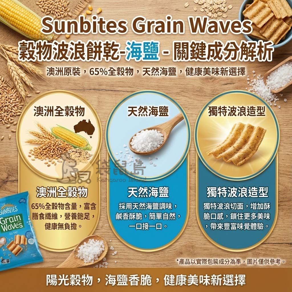 Sunbites Grain Waves 穀物波浪餅乾三大成分解析 - 65% 澳洲全穀物富含纖維、天然海鹽調味及獨特波浪造型增加酥脆口感。