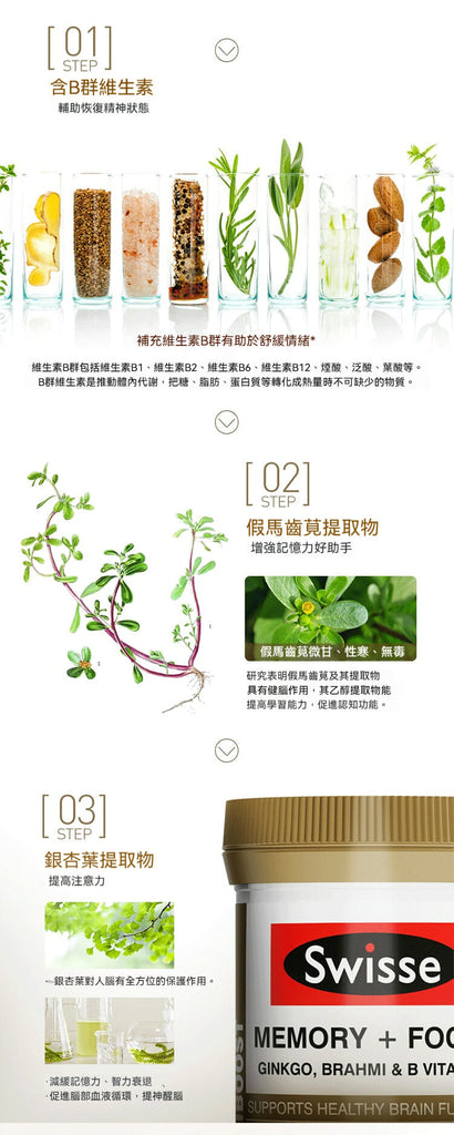 Swisse 銀杏記憶力專注片含維生素B群、假馬齒莧與銀杏，三大植萃成分助攻記憶與注意力