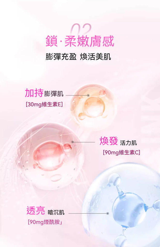 維生素E與C協同作用，提升肌膚彈性與亮白感