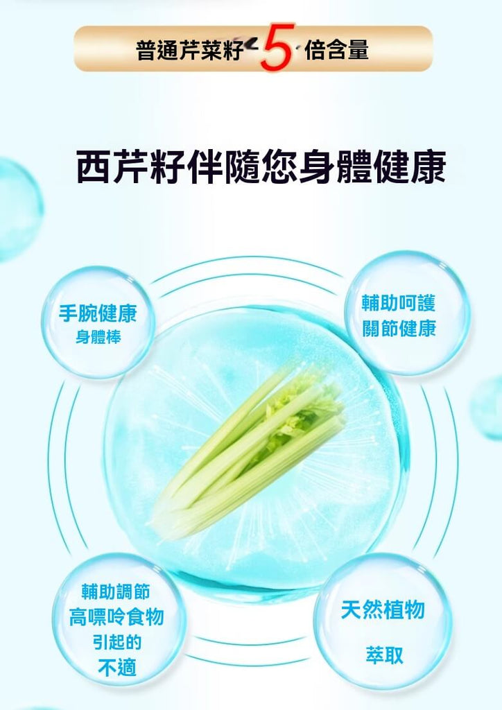 天然植物萃取西芹籽，有助於手腕健康與調節高嘌呤飲食引起的不適