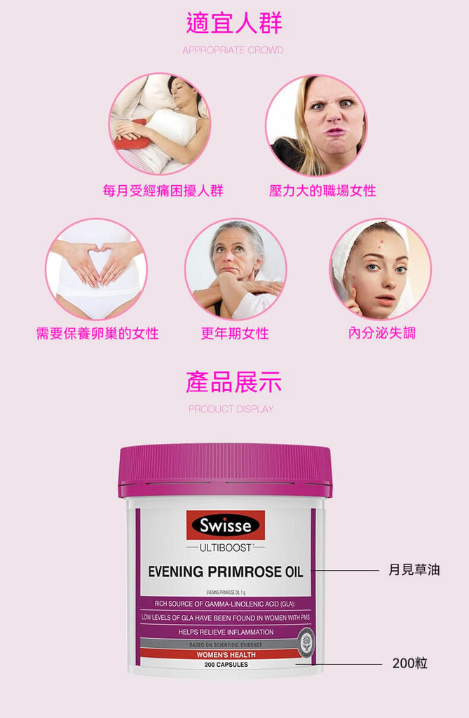 Swisse月見草油適用對象說明，適合經痛、壓力大、荷爾蒙失調與更年期女性使用