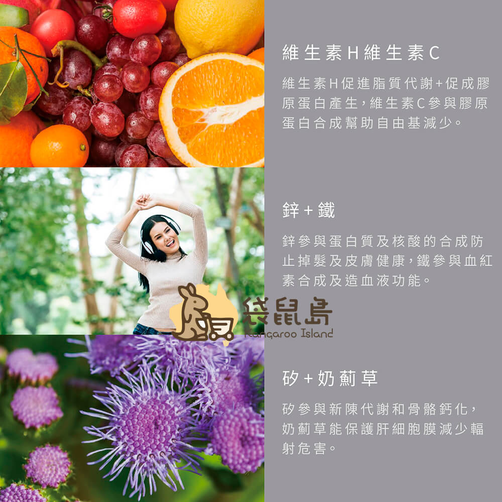 Swisse 膠原蛋白 Hair Skin Nails+，提供肌膚、骨骼與秀髮營養支持，幫助促進膠原蛋白生成，強化皮膚彈性與光澤。