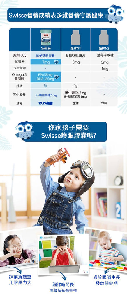 Swisse與他牌兒童護眼產品營養成分比較表