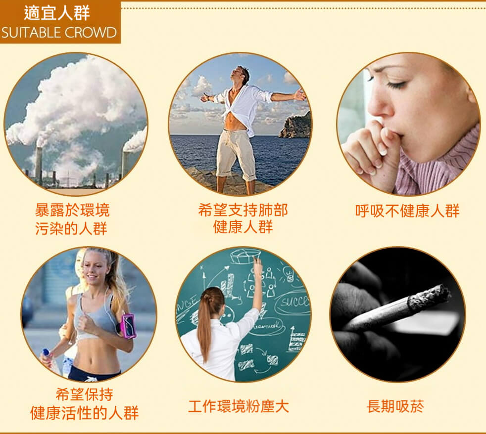 Swisse 清肺片適合暴露空汙、吸菸、呼吸不適、久咳與粉塵環境中的族群使用，支援肺部健康