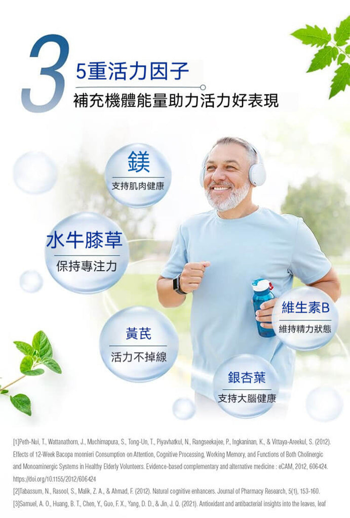 Swisse男性綜合維他命添加水牛膝草與鋅，補充能量、維持肌肉與專注力，幫助50歲後男性活力表現