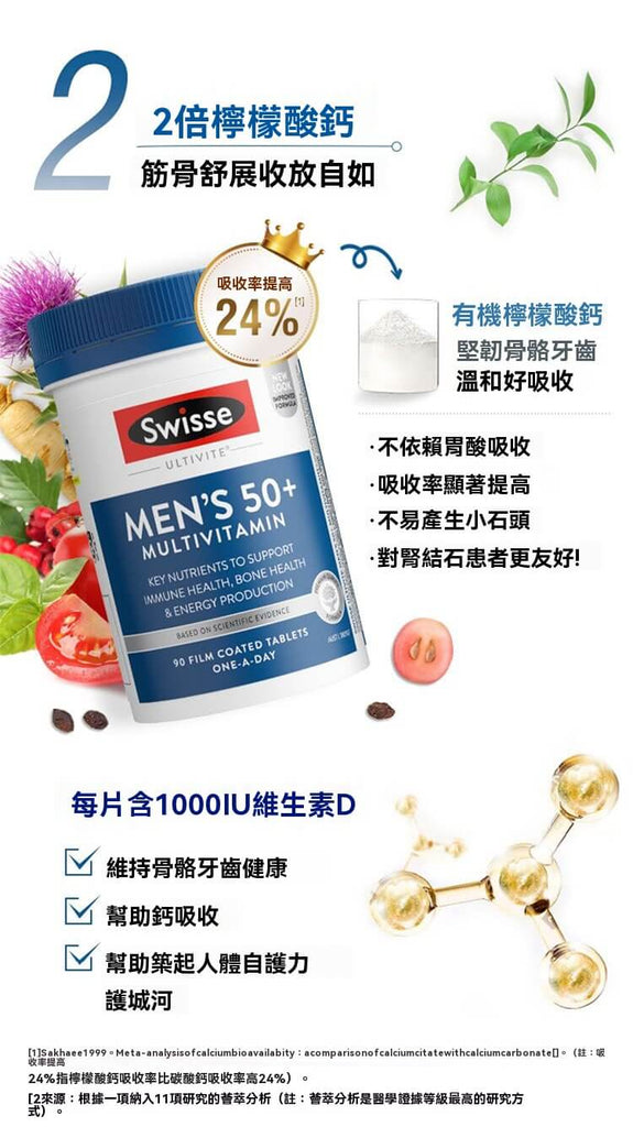 Swisse 50歲男性維他命含1000IU維生素D與有機檸檬酸鈣，幫助鈣吸收、強化骨骼牙齒健康