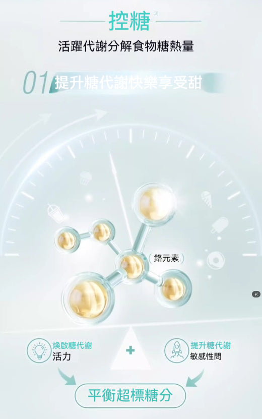鉻元素幫助提升糖代謝，平衡血糖反應，支持高甜食攝取者維持代謝穩定。