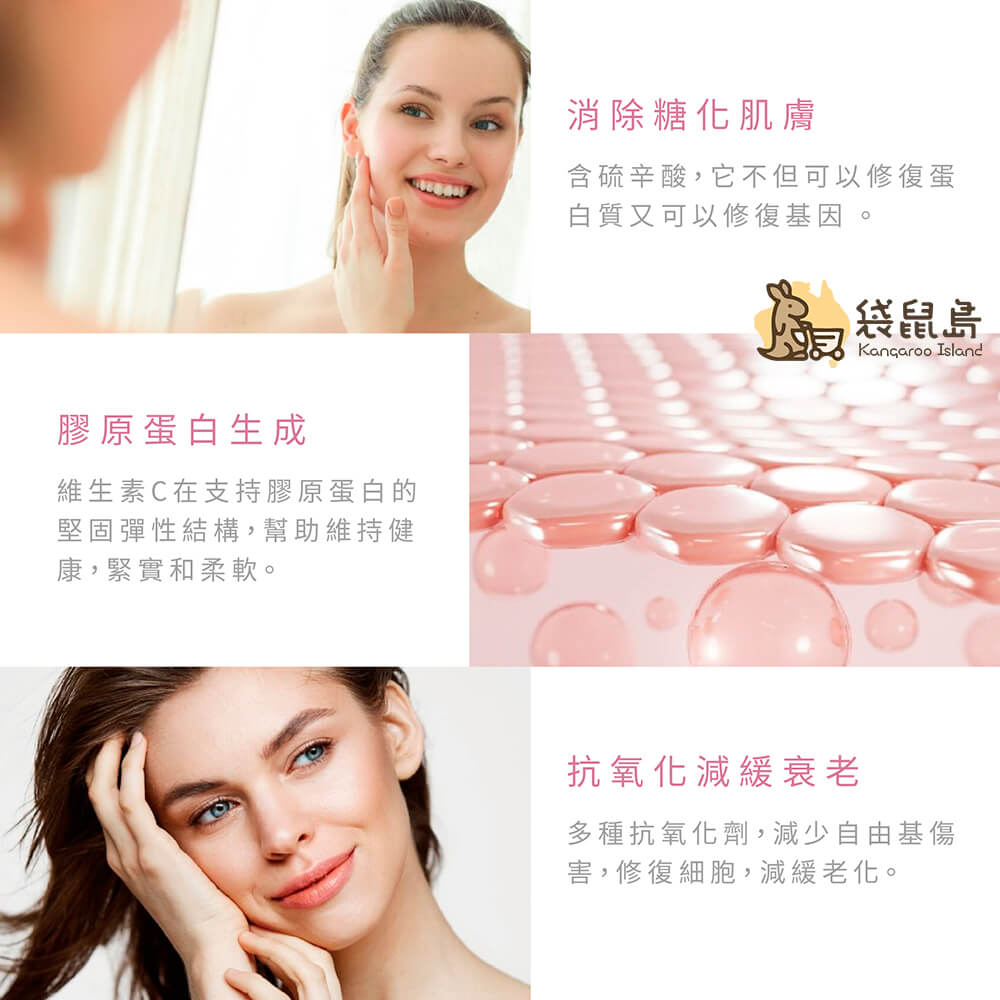 Swisse 美肌抗糖丸含維生素C與抗氧化成分，有助膠原蛋白生成、修護肌膚、減少糖化損傷