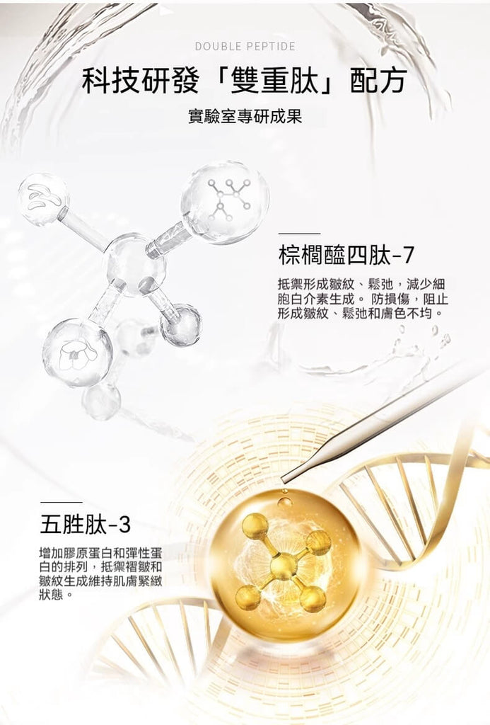 Thera Lady黃金精華液大金瓶雙重胜肽配方說明，含棕櫚醯四肽與五胜肽-3，有效抗皺緊緻