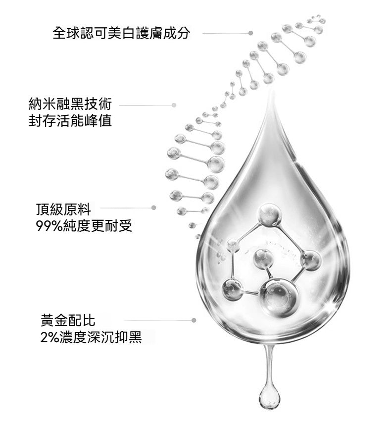 納米銀分子結構，封存活性成分深入肌底