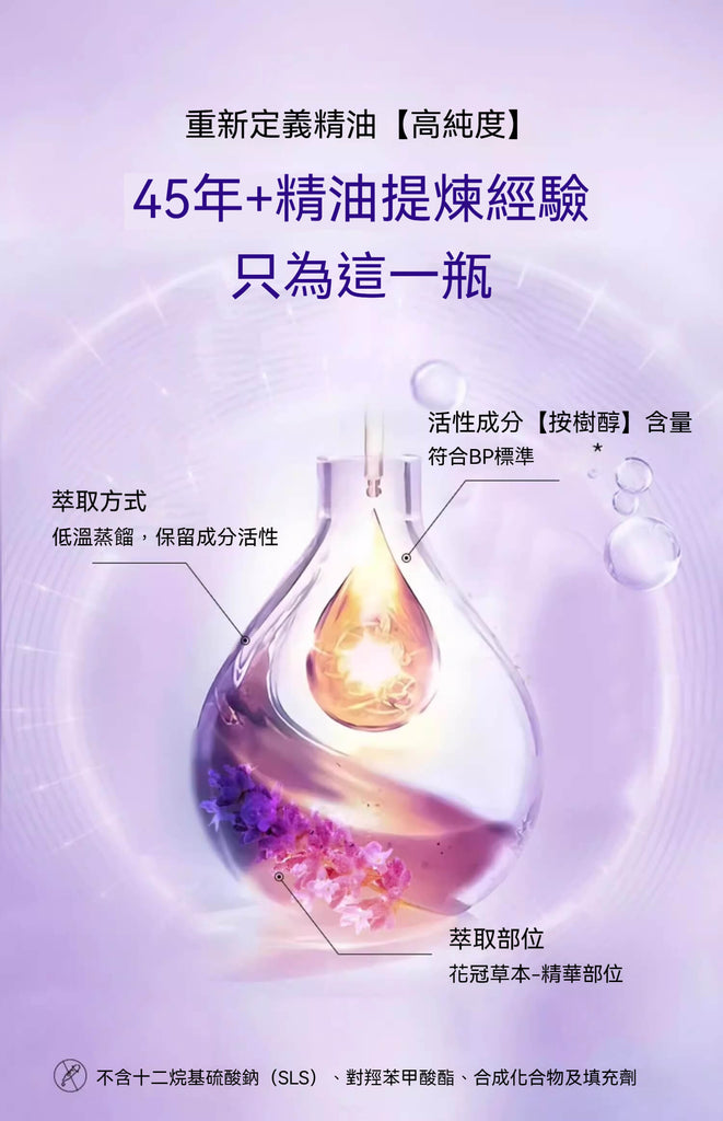 澳洲星期四農莊45年以上精油萃取經驗，低溫蒸餾保留薰衣草活性成分